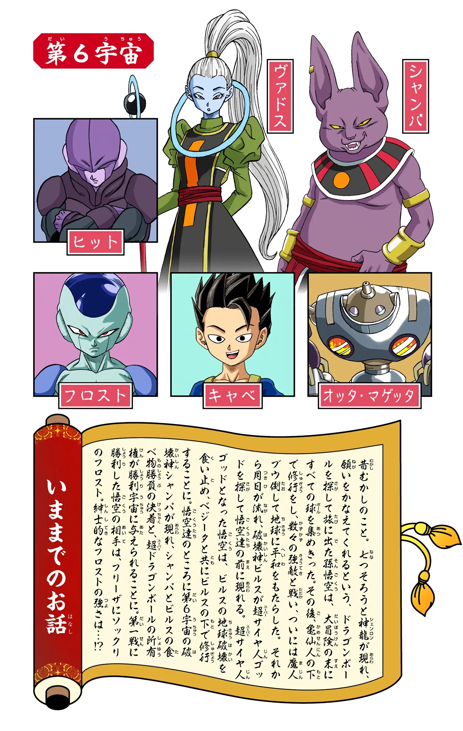 Dragon Ball Super Colored Manga — Chapter 10 — Page 4