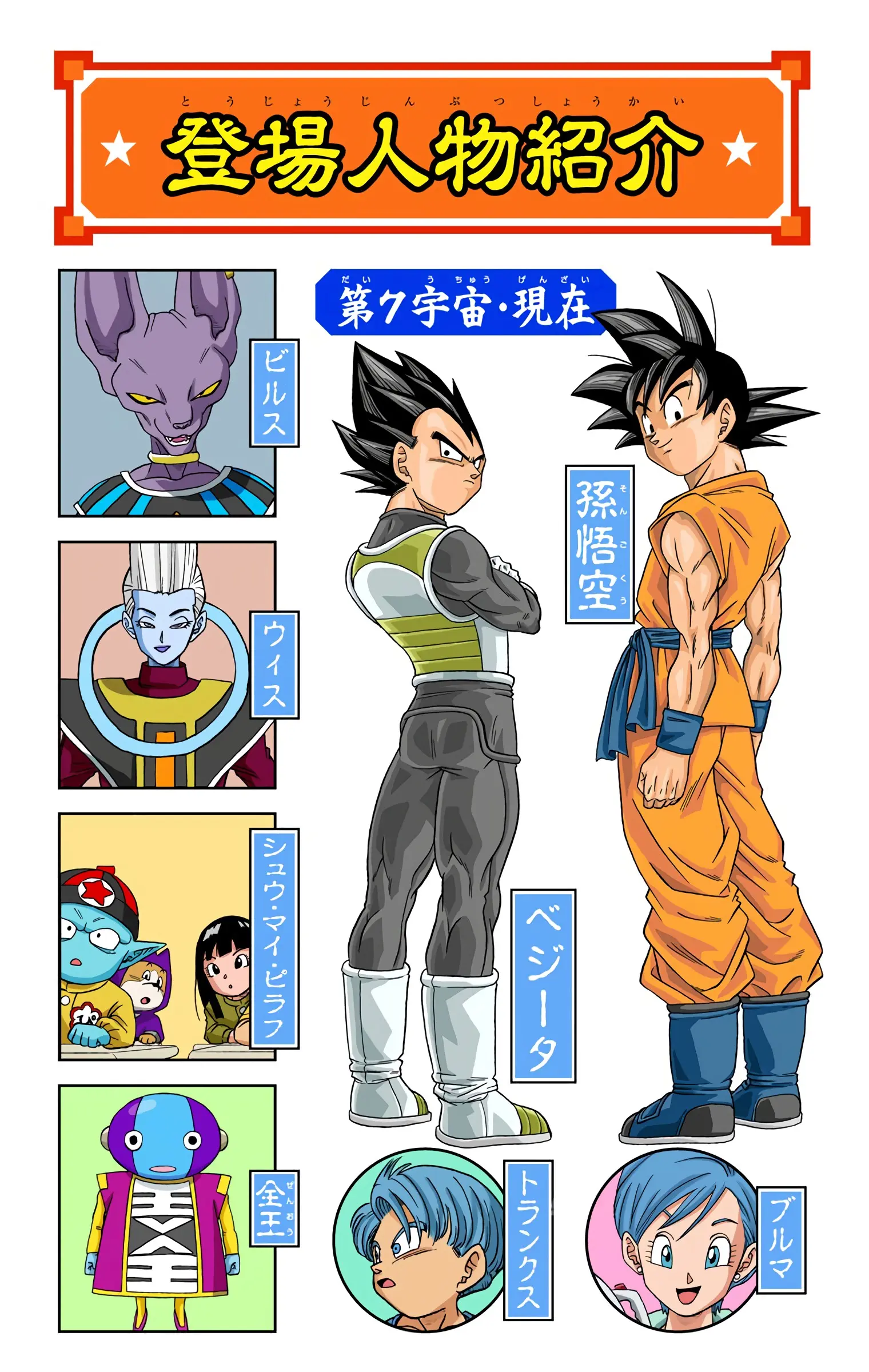 Dragon Ball Super Colored Manga — Chapter 16 — Page 3