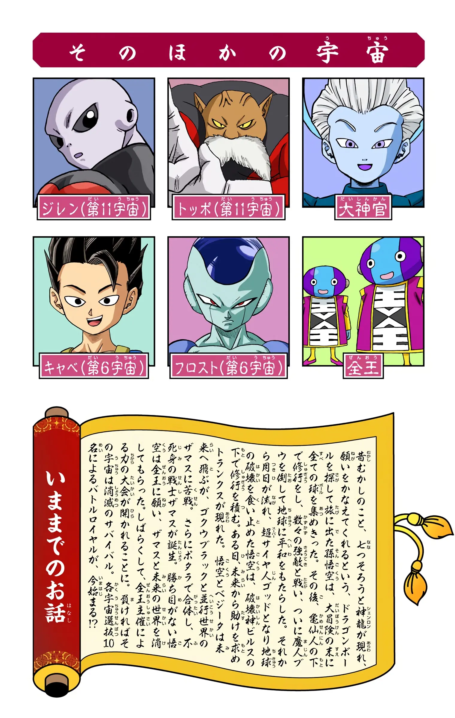 Dragon Ball Super Colored Manga — Chapter 33 — Page 4