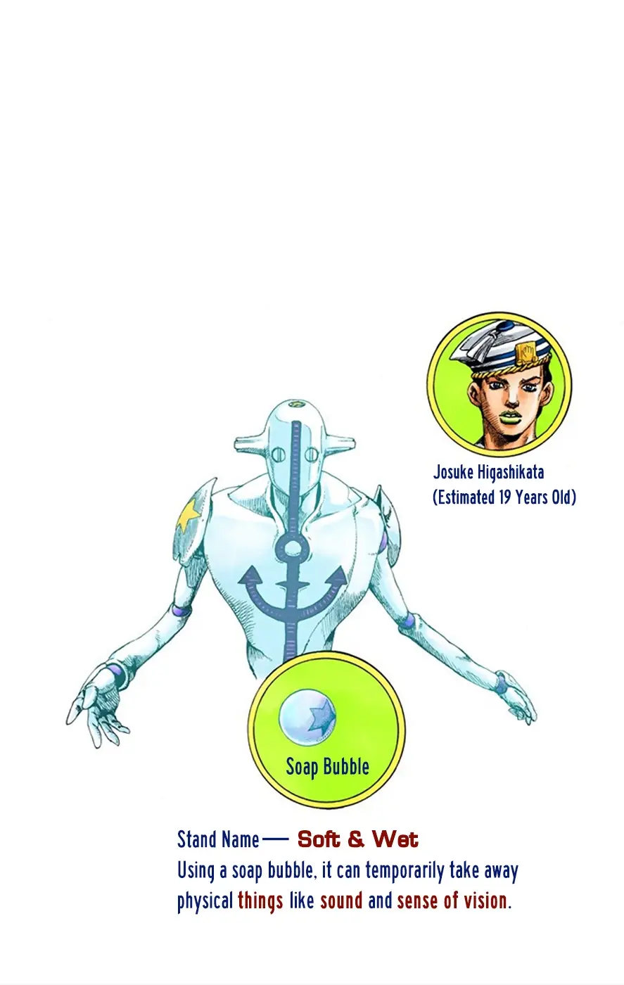 JoJo's Bizarre Adventure, Part 8: JoJolion Colored Manga — Chapter 8 — Page 1