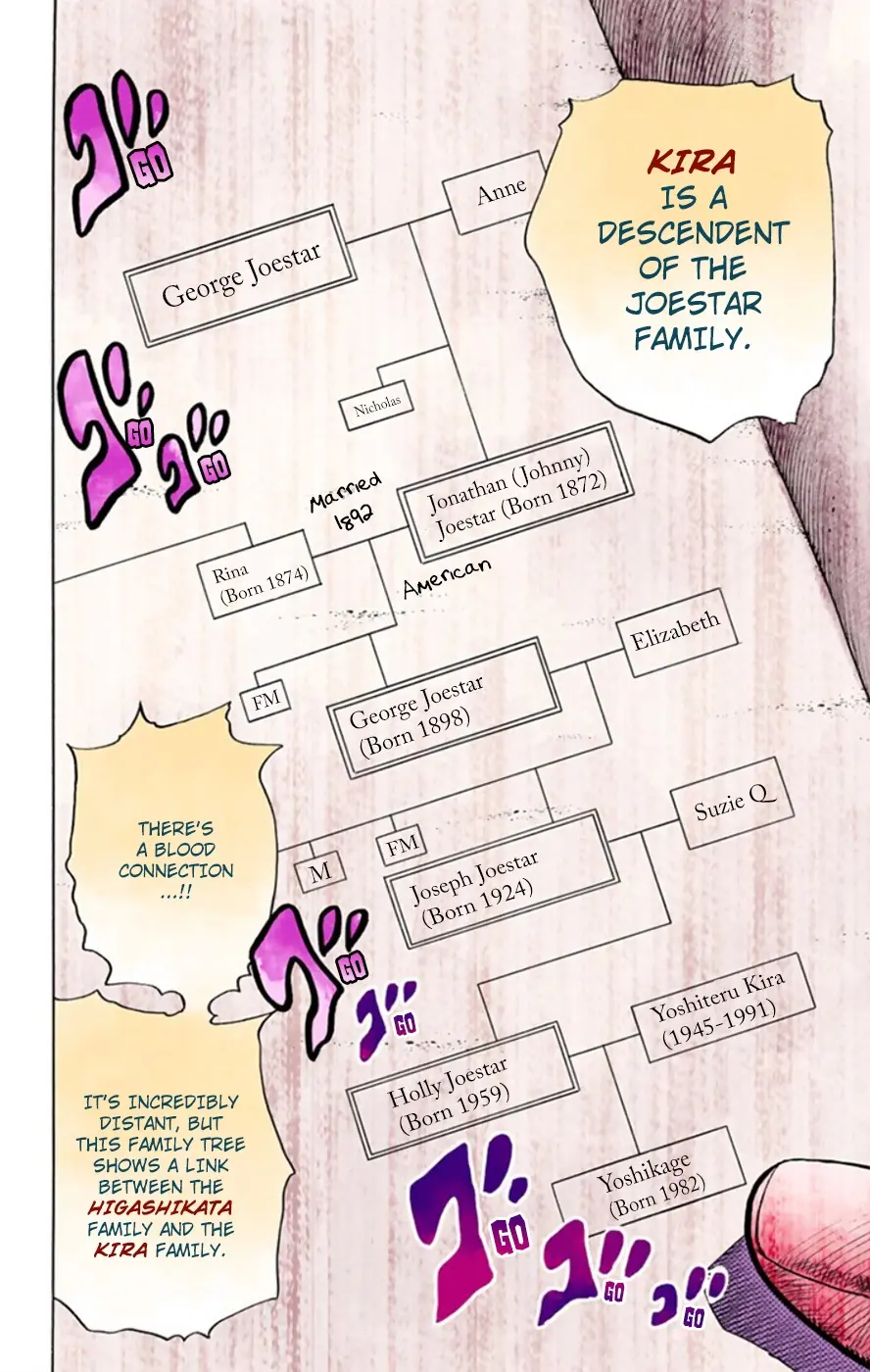 JoJo's Bizarre Adventure, Part 8: JoJolion Colored Manga — Chapter 11 — Page 26