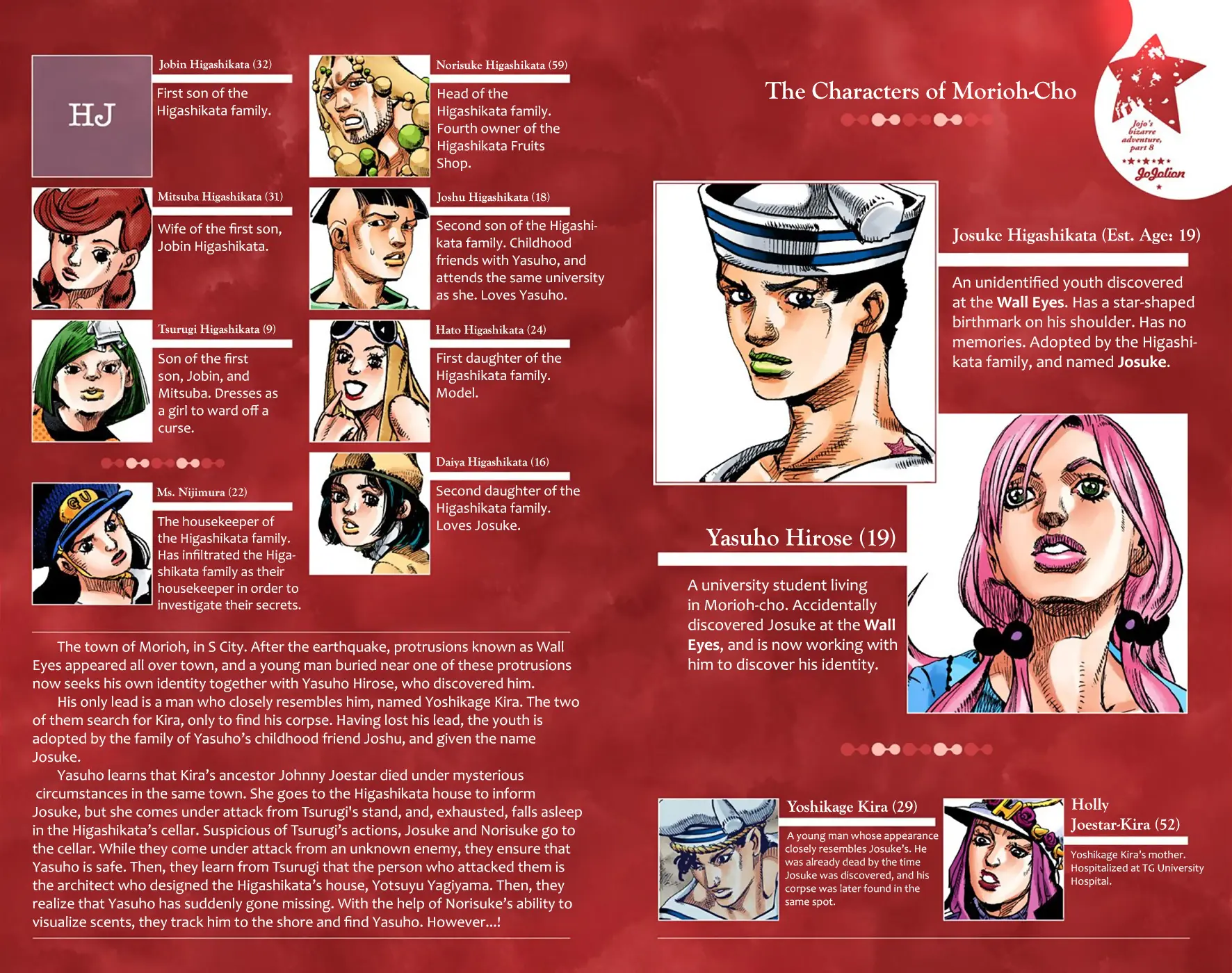 JoJo's Bizarre Adventure, Part 8: JoJolion Colored Manga — Chapter 31 — Page 4