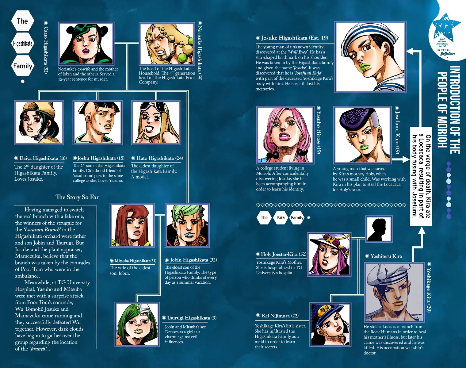 JoJo's Bizarre Adventure, Part 8: JoJolion Colored Manga — Chapter 83 — Page 2
