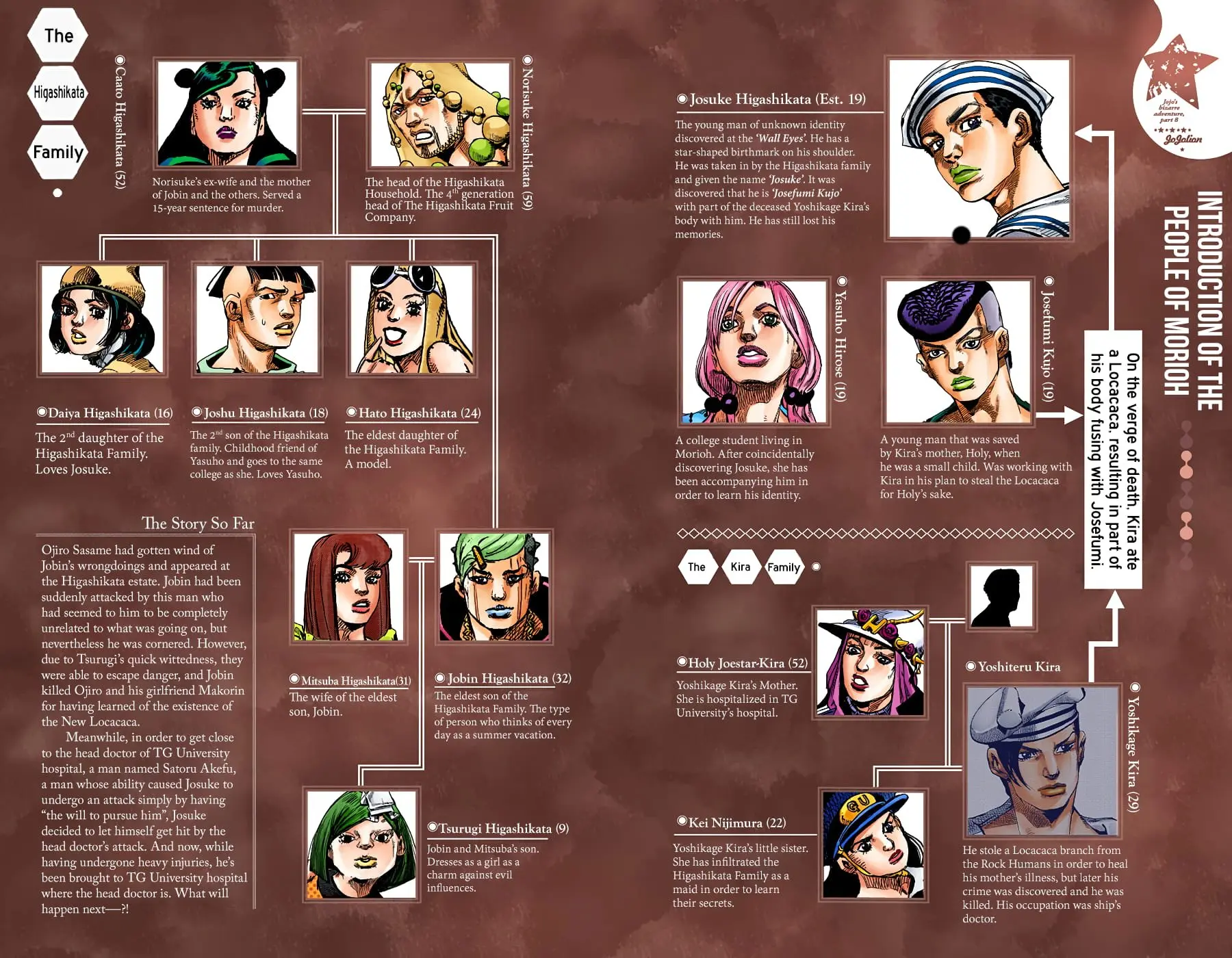 JoJo's Bizarre Adventure, Part 8: JoJolion Colored Manga — Chapter 91 — Page 3
