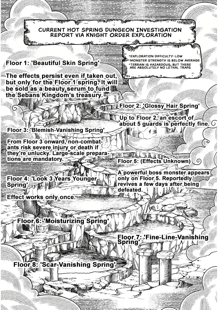 Reincarnated, I'll Make the Hot Spring Dungeon! — Chapter 3 — Page 9
